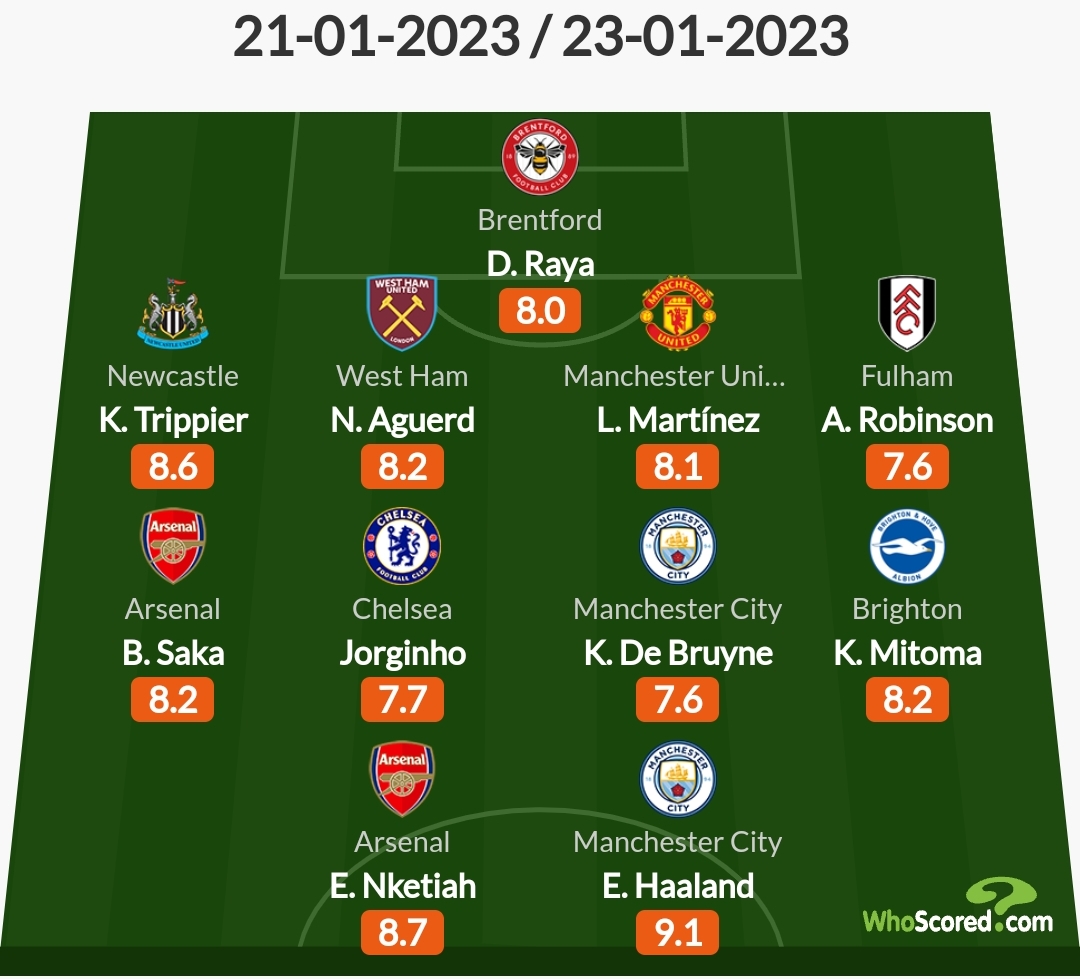 热刺荣耀之星：英超球场上的传奇与球迷记忆